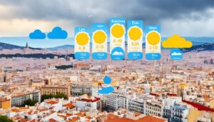 wetter barcelona 7 tage Trend