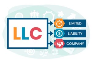 llc